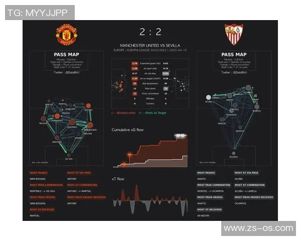 欧联伤情更新：复出时间仍未确定