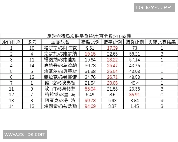 足球转会隐藏秘密盘点十大你可能不知道的冷门趣闻揭秘
